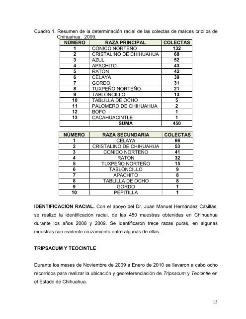 1 Proyecto FZ016: Conocimiento de la diversidad y distribuciÃ³n ...