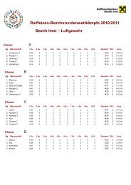 1 . Runde - SG Oetz