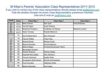 St Kilian's Parents' Association Class Reps 2011/ 2012