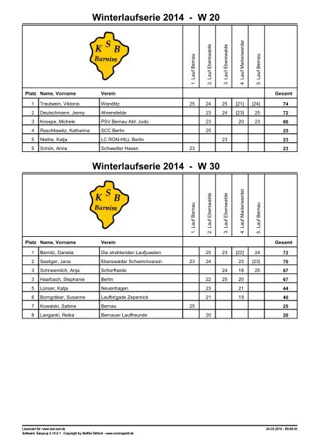 Frauen - bei den Bernauer Lauffreunden