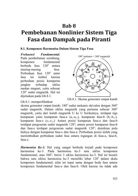 Rangkaian Rangkaian Rangkaian Rangkaian Sistem ... - Ee-cafe.org