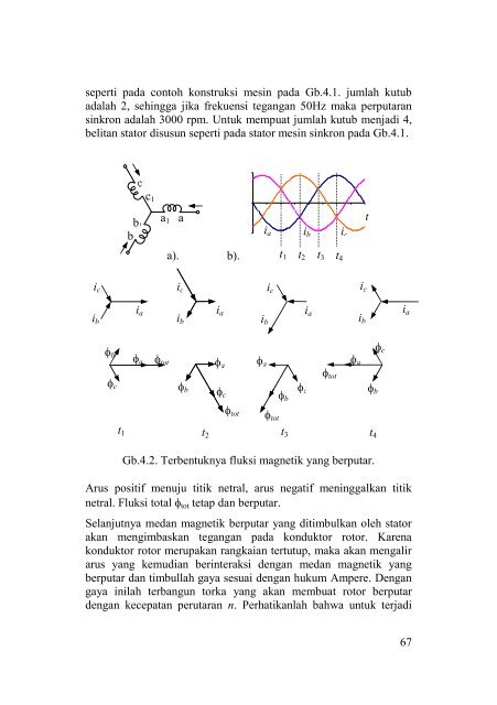 Rangkaian Rangkaian Rangkaian Rangkaian Sistem ... - Ee-cafe.org