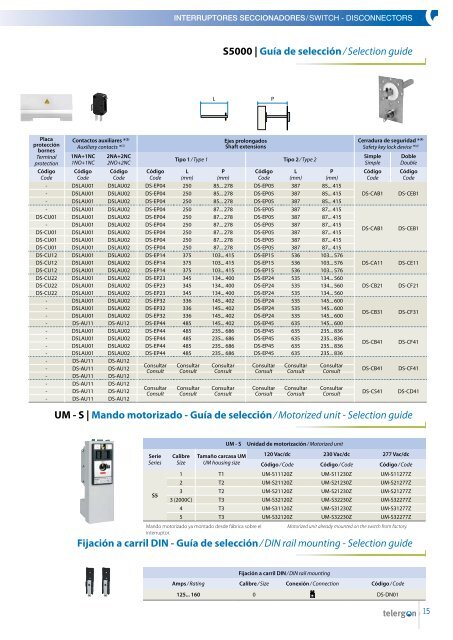 Interruptores seccionadores Switch - disconnectors - MTO electric A/S