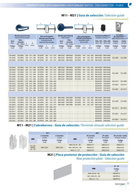 Interruptores seccionadores Switch - disconnectors - MTO electric A/S