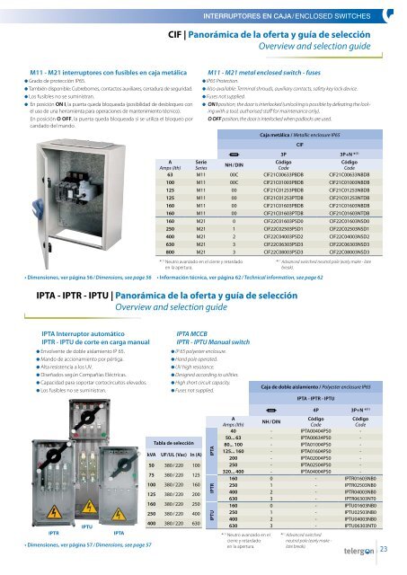 Interruptores seccionadores Switch - disconnectors - MTO electric A/S