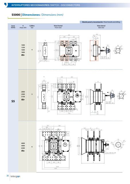 Interruptores seccionadores Switch - disconnectors - MTO electric A/S