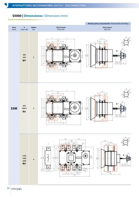 Interruptores seccionadores Switch - disconnectors - MTO electric A/S