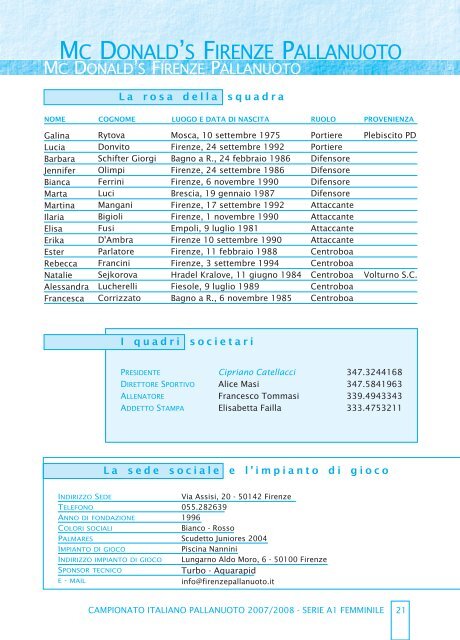 clicca qui per la Guida ai Campionati - Federazione Italiana Nuoto