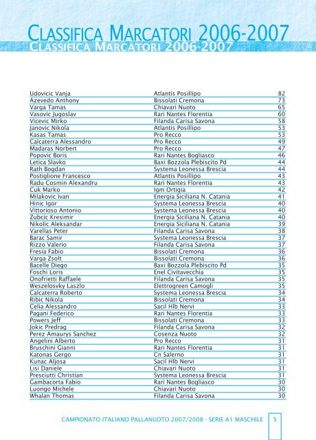 clicca qui per la Guida ai Campionati - Federazione Italiana Nuoto