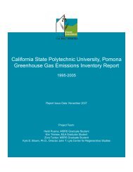 Greenhouse Gas Emissions Inventory Report - Cal Poly Pomona