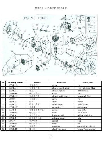 MOTEUR / ENGINE 1E 34 F