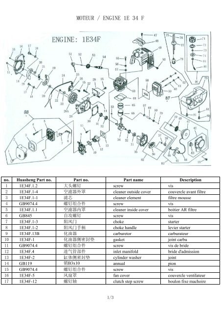 MOTEUR / ENGINE 1E 34 F