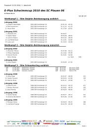 Hainsberger SV - SC Plauen 06 eV