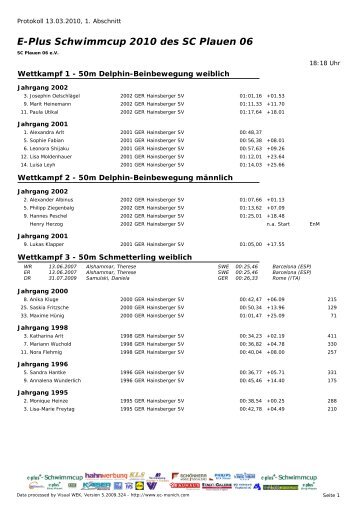 Hainsberger SV - SC Plauen 06 eV