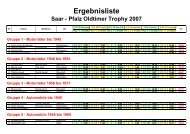 Saar Pfalz Oldtimer Trophy (SPOT) 2007