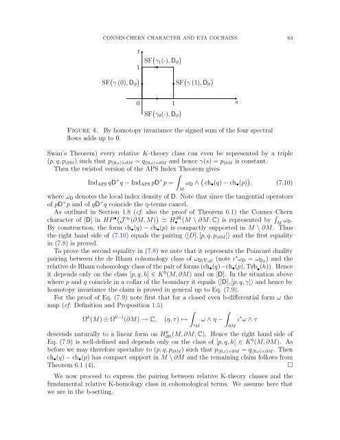 Connes-Chern Character for Manifolds with Boundary and ETA ...