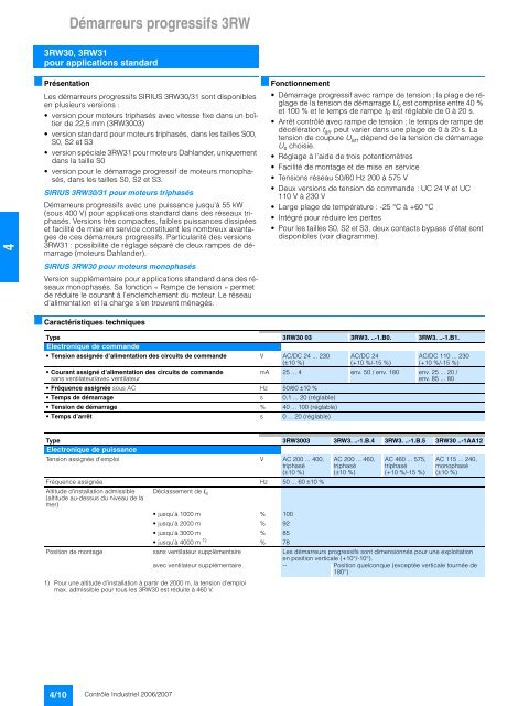 Démarreurs progressifs 3RW - MIDI Bobinage