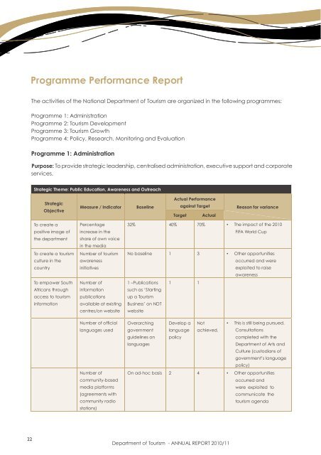 Department of Tourism - ANNUAL REPORT 2010/11