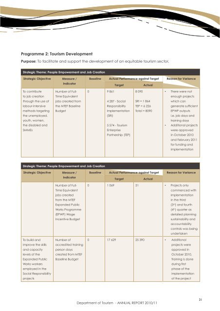 Department of Tourism - ANNUAL REPORT 2010/11