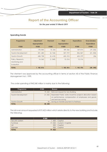 Department of Tourism - ANNUAL REPORT 2010/11