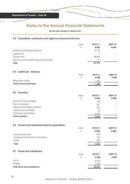 Department of Tourism - ANNUAL REPORT 2010/11