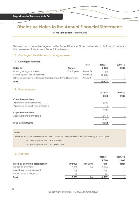 Department of Tourism - ANNUAL REPORT 2010/11