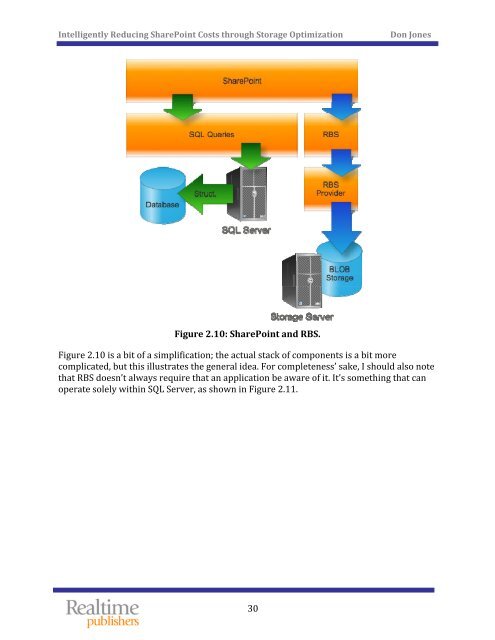 The Essential Guide to Optimizing SharePoint Storage - AvePoint