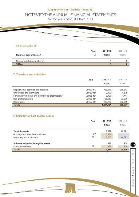 NDT Annual Report 2012/13 - Department of Tourism