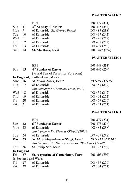 ORDO 2004 - British Province of Carmelite Friars