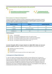 La transmission du patrimoine des parents - Inserweb