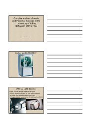 Complex analysis of waste and industrial materials in the Laboratory ...