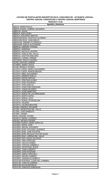 LISTADO DE POSTULANTES INSCRIPTOS EN EL CONCURSO DE ...