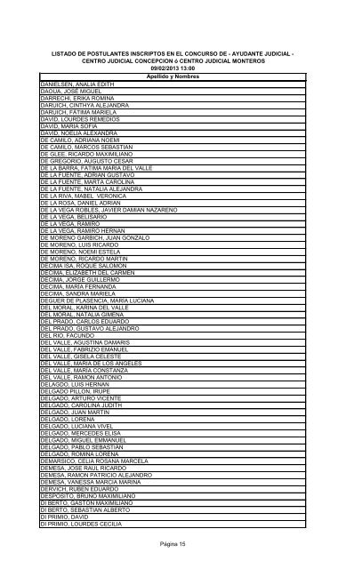 LISTADO DE POSTULANTES INSCRIPTOS EN EL CONCURSO DE ...