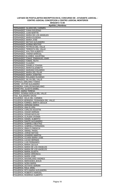 LISTADO DE POSTULANTES INSCRIPTOS EN EL CONCURSO DE ...