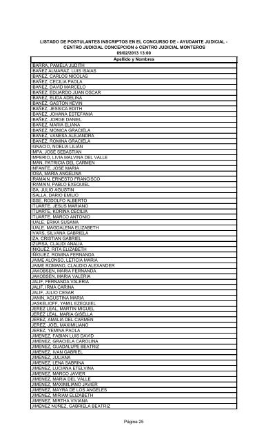 LISTADO DE POSTULANTES INSCRIPTOS EN EL CONCURSO DE ...