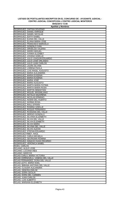 LISTADO DE POSTULANTES INSCRIPTOS EN EL CONCURSO DE ...