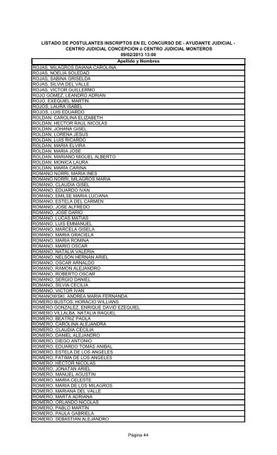 LISTADO DE POSTULANTES INSCRIPTOS EN EL CONCURSO DE ...