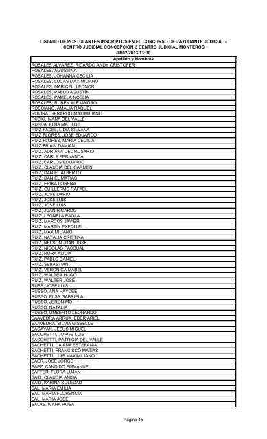 LISTADO DE POSTULANTES INSCRIPTOS EN EL CONCURSO DE ...