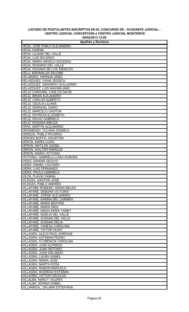 LISTADO DE POSTULANTES INSCRIPTOS EN EL CONCURSO DE ...