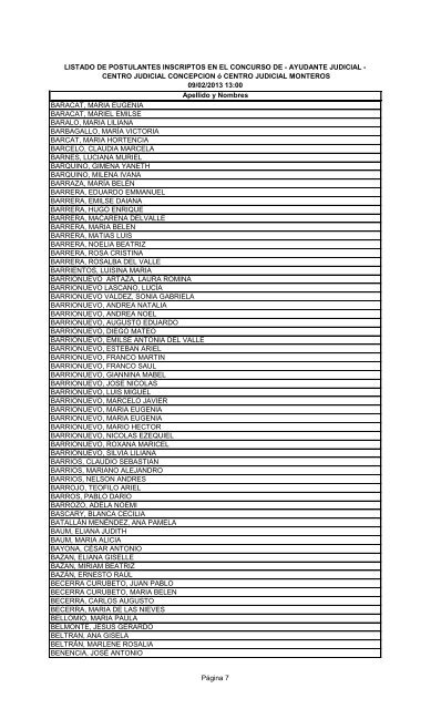 LISTADO DE POSTULANTES INSCRIPTOS EN EL CONCURSO DE ...