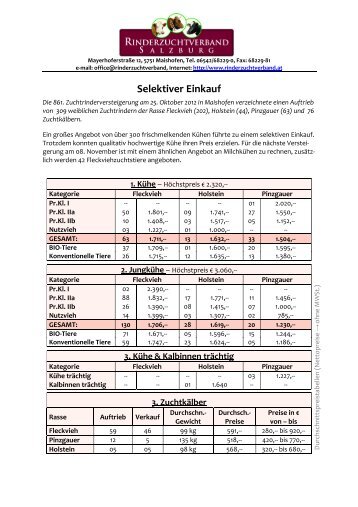 Marktbericht als Druck-PDF - Rinderzuchtverband Salzburg
