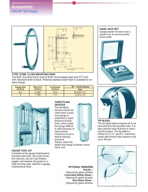 Type 1082 and 1084 Test Gauge - Temp-Press Inc