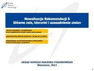 Prezentacja - Komisja Nadzoru Finansowego