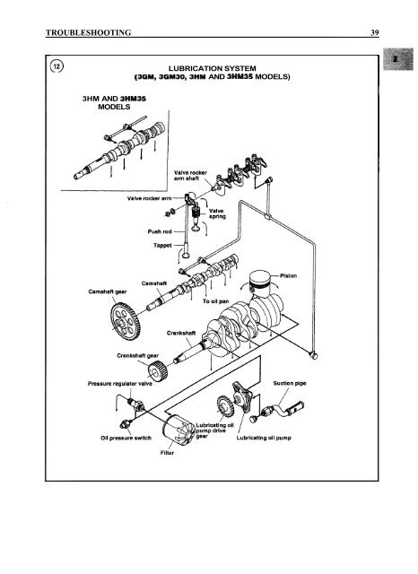 YANMAR