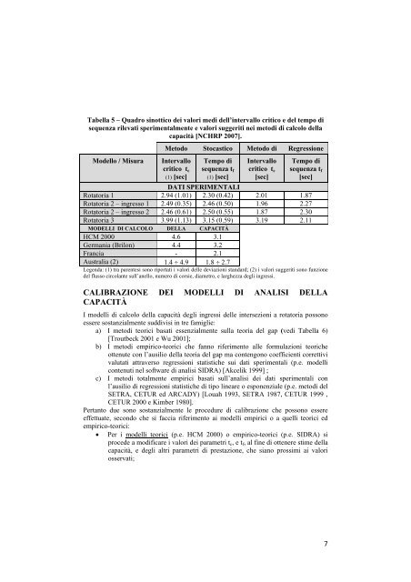 le intersezioni a rotatoria: analisi teorico-sperimentale e modelli ...