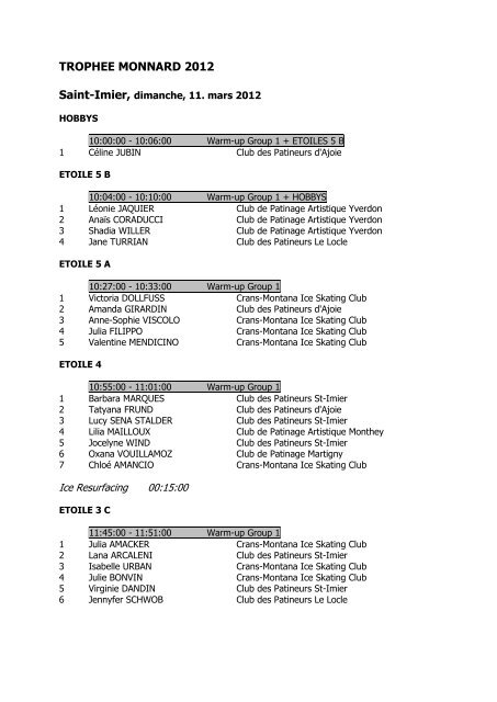 TROPHEE MONNARD 2012 - Club des Patineurs de St-Imier