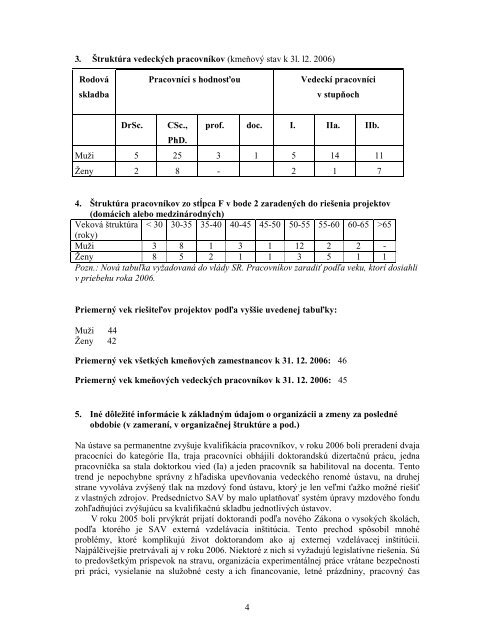 SprÃ¡va o Äinnosti organizÃ¡cie SAV za rok 2006 - Institute of ...