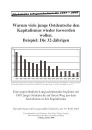 Warum viele junge Ostdeutsche den Kapitalismus wieder loswerden ...