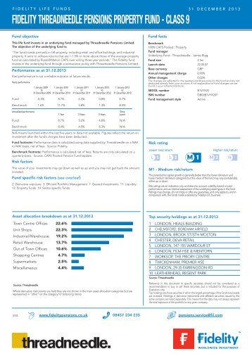 fidelity threadneedle pensions property fund - class 9