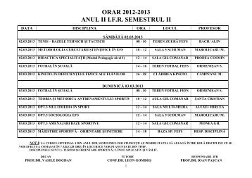 Orar IFR anul II, an univ. 2012-2013, sem II - Fefs